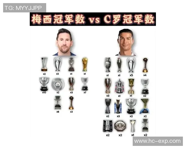 全球足球球星身高大揭秘 从梅西到C罗 谁是最矮和最高的球员 全球足球球星身高大揭秘 从梅西到C罗 谁是最矮和最高的球员