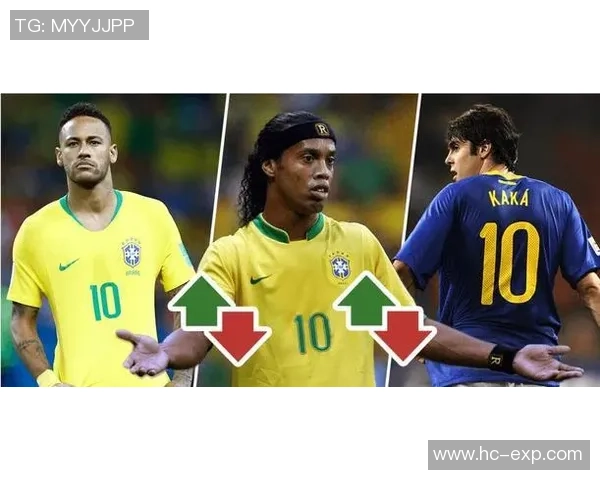 十年前足球球星阵容回顾与当今足坛巨星对比分析 十年前足球球星阵容回顾与当今足坛巨星对比分析