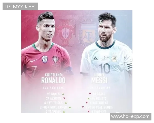 足球传奇接班人崛起 谁将成为梅西和C罗之后的全球足球新偶像