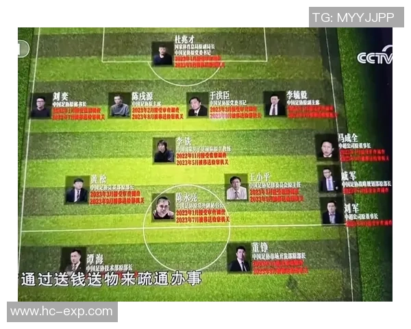 足球明星卡片大全链接合集 打造你的专属足球收藏体验